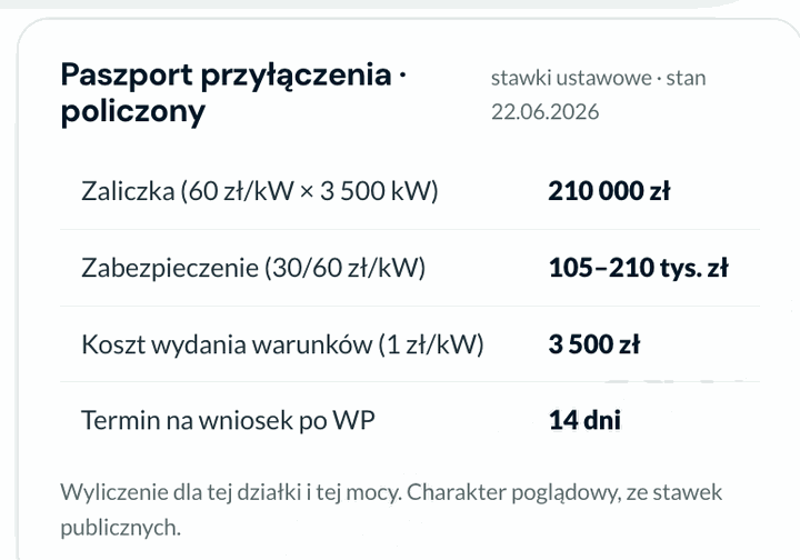 Karta „Paszport przyłączenia · policzony
